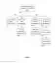 Fig. 12 - Method, apparatus, and computer program product improving real time location systems with multiple location technologies