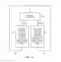 Fig. 13 - Electronic devices with antenna windows on opposing housing surfaces