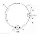Fig. 01 - Multiple polarization loop antenna and associated methods