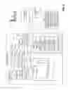 Fig. 03 - Means for dynamically regulating the time-out characteristics of a display of an electronic device