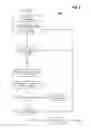 Fig. 07 - Means for dynamically regulating the time-out characteristics of a display of an electronic device