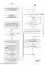 Fig. 08 - Means for dynamically regulating the time-out characteristics of a display of an electronic device