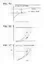 Fig. 06 - Display device