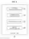 Fig. 06 - Display device, display control method, and program