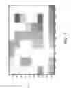 Fig. 07 - Dynamic dimming LED backlight