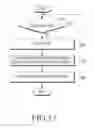 Fig. 12 - GRIP SENSOR DEVICE AND GRIP SENSING METHOD