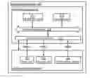 Fig. 01 - Information processor and program