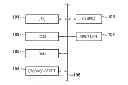 Fig. 01 - Information processing apparatus and method thereof