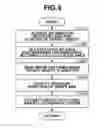 Fig. 07 - Information processing apparatus capable of recognizing user operation and method for controlling the same
