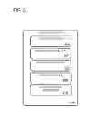 Fig. 07 - Calibrating eye tracking system by touch input