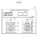 Fig. 16 - INFORMATION TERMINAL DEVICE, KEY CORRECTION METHOD, AND RECORDING MEDIUM