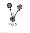 Fig. 07 - Pointing device for interacting with touch-sensitive devices and method thereof