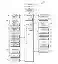 Fig. 01 - Method and device for controlling a user interface