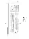 Fig. 04 - Method and device for controlling a user interface