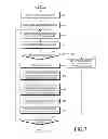 Fig. 08 - Method and device for controlling a user interface
