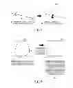 Fig. 09 - Method and device for controlling a user interface