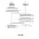 Fig. 10 - Method and device for controlling a user interface