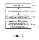 Fig. 30 - Method and device for controlling a user interface