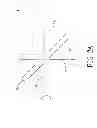 Fig. 03 - Touch device and method for controlling the same to perform a power-saving function or a power-on function