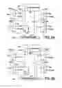 Fig. 05 - RADIOTELEPHONES HAVING CONTACT-SENSITIVE USER INTERFACES AND METHODS OF OPERATING SAME