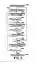 Fig. 08 - RADIOTELEPHONES HAVING CONTACT-SENSITIVE USER INTERFACES AND METHODS OF OPERATING SAME