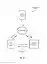 Fig. 05 - ACTIVATING VOICE COMMAND FUNCTIONALITY FROM A STYLUS