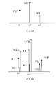Fig. 09 - CAPACITIVE TOUCH SCREEN AND METHOD FOR MANUFACTURING THE SAME