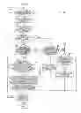 Fig. 08 - INPUT DEVICE, INFORMATION PROCESSING DEVICE, AND PROGRAM
