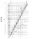 Fig. 23 - Display device with touch detection function and electronic apparatus
