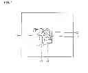 Fig. 05 - Touch sensor system