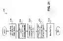 Fig. 22 - Dark film lamination for a touch sensor