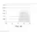 Fig. 66 - Light-based touch surface with curved borders