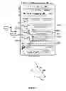 Fig. 28 - Device, method, and graphical user interface for moving user interface objects