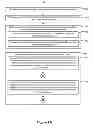 Fig. 45 - Device, method, and graphical user interface for moving user interface objects