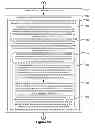 Fig. 49 - Device, method, and graphical user interface for moving user interface objects