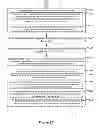 Fig. 50 - Device, method, and graphical user interface for moving user interface objects
