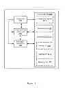 Fig. 52 - Device, method, and graphical user interface for moving user interface objects