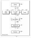 Fig. 01 - System and method to display information on a hard disk drive assembly