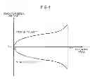 Fig. 05 - Liquid crystal display device that suppresses deterioration of image quality