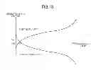 Fig. 15 - Liquid crystal display device that suppresses deterioration of image quality