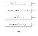 Fig. 08 - Visual distortion effects through translucent structures in design software