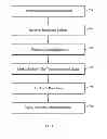 Fig. 09 - Visual distortion effects through translucent structures in design software