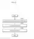 Fig. 03 - Image processing device and image processing method