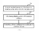 Fig. 02 - Three-dimensional projection binding point rendering method and device