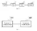 Fig. 03 - Three-dimensional projection binding point rendering method and device