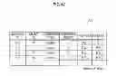 Fig. 14 - Information processing device, authoring method, and program