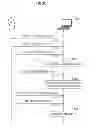 Fig. 17 - Information processing device, authoring method, and program