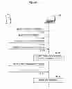 Fig. 23 - Information processing device, authoring method, and program