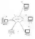Fig. 01 - Effective arrangement of data elements