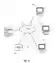 Fig. 02 - Effective arrangement of data elements